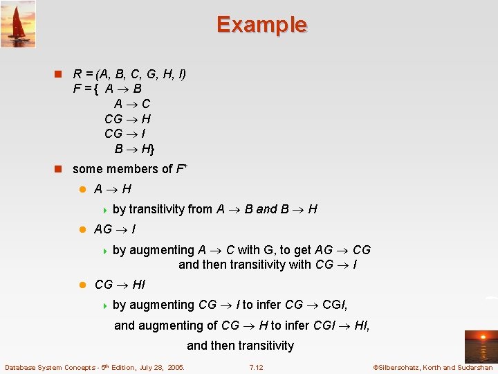 Example n R = (A, B, C, G, H, I) F={ A B A