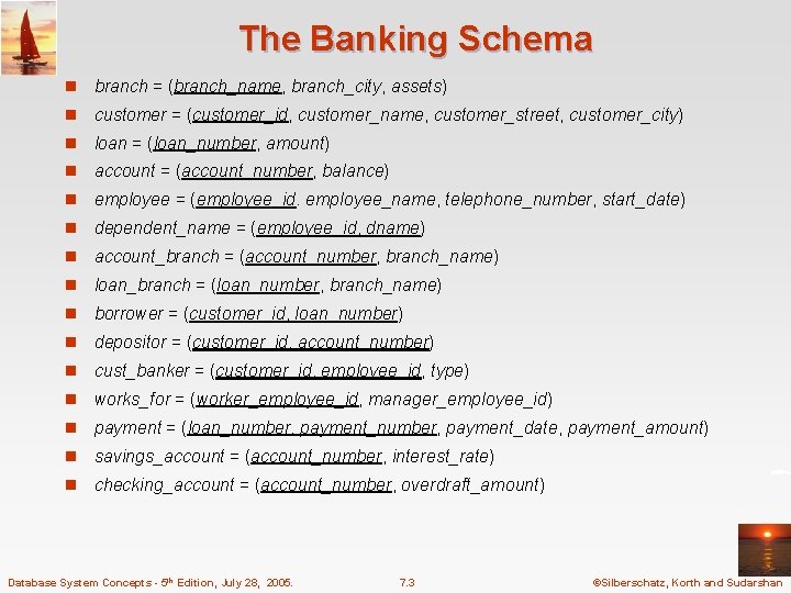 The Banking Schema n branch = (branch_name, branch_city, assets) n customer = (customer_id, customer_name,