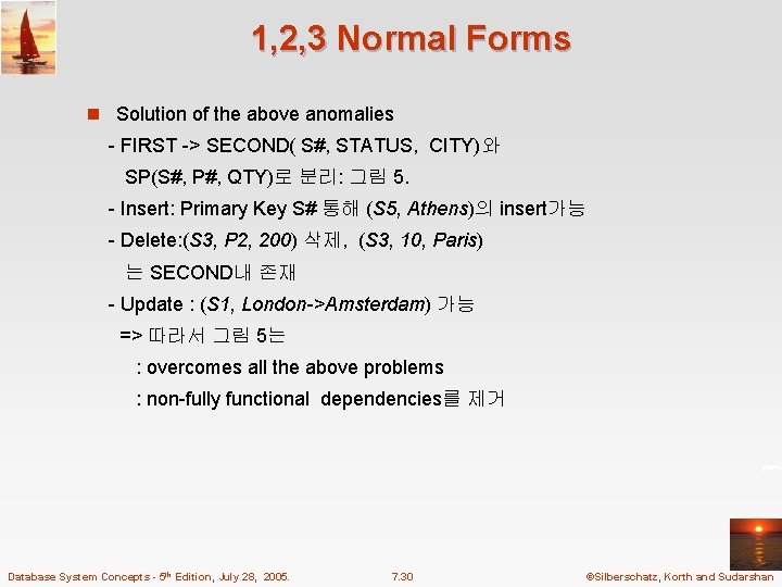 1, 2, 3 Normal Forms n Solution of the above anomalies - FIRST ->
