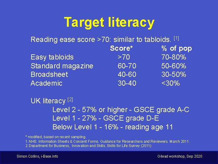 Target literacy Reading ease score >70: similar to tabloids. [1] Score* % of pop