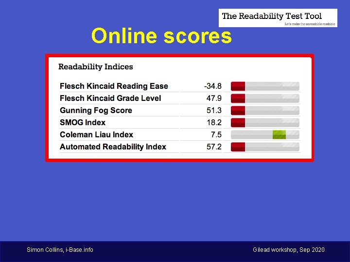 Online scores Simon Collins, i-Base. info Gilead workshop, Sep 2020 