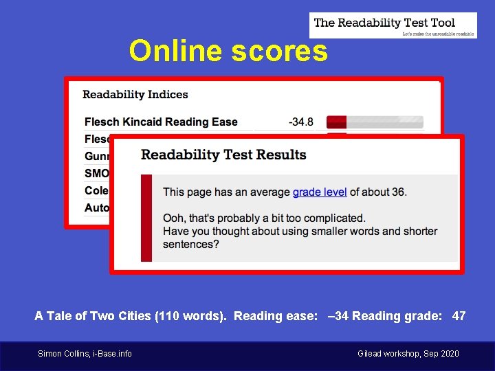 Online scores A Tale of Two Cities (110 words). Reading ease: – 34 Reading