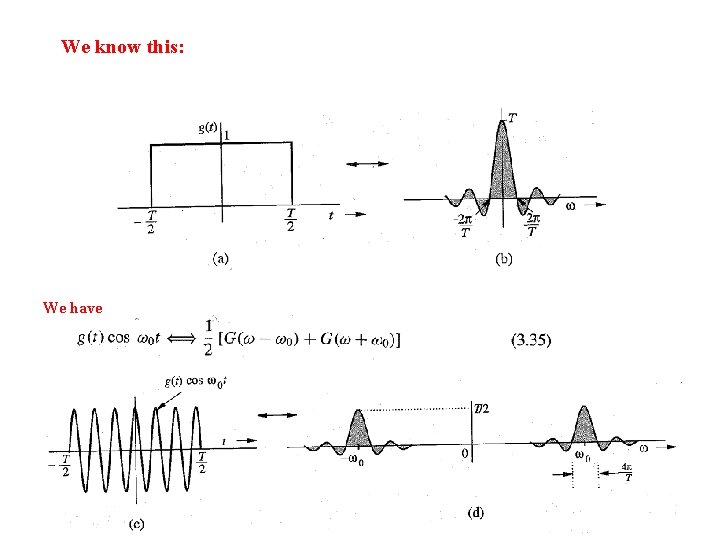 We know this: We have 