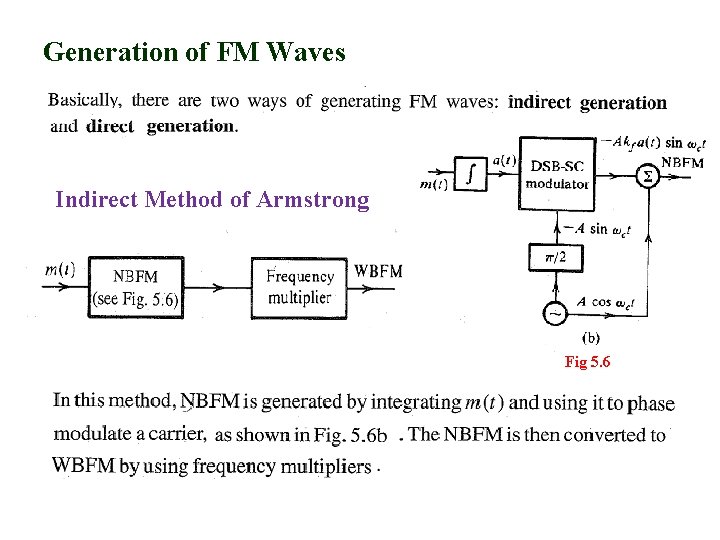 Generation of FM Waves Indirect Method of Armstrong Fig 5. 6 