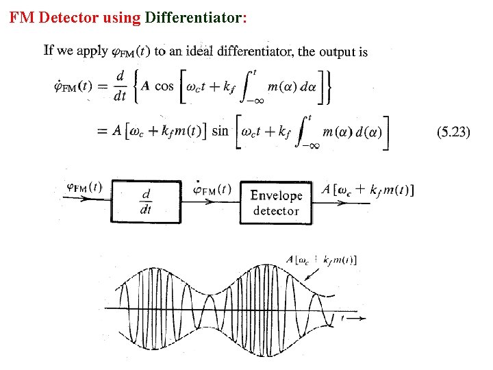 FM Detector using Differentiator: 