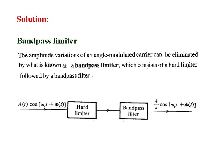 Solution: Bandpass limiter 