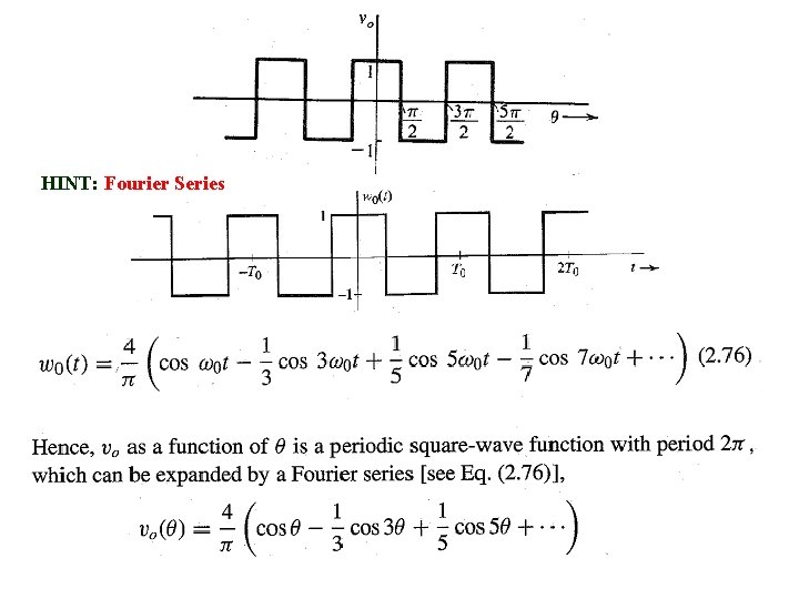 HINT: Fourier Series 