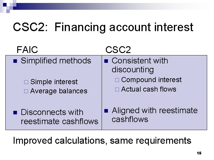 CSC 2: Financing account interest FAIC n Simplified methods CSC 2 n ¨ Compound