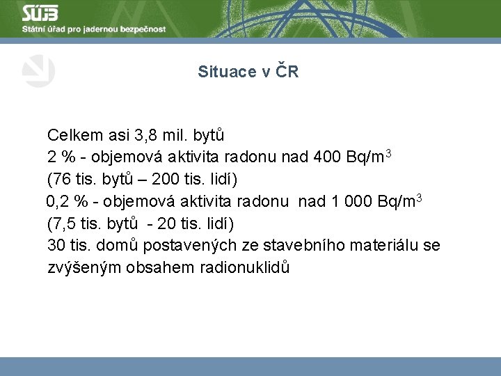 Situace v ČR Celkem asi 3, 8 mil. bytů 2 % - objemová aktivita