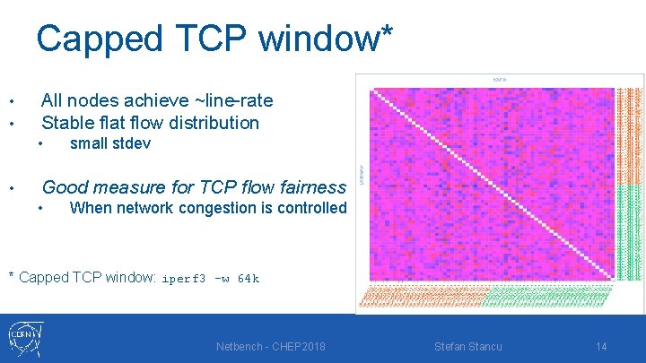 Capped TCP window* • • All nodes achieve ~line-rate Stable flat flow distribution •