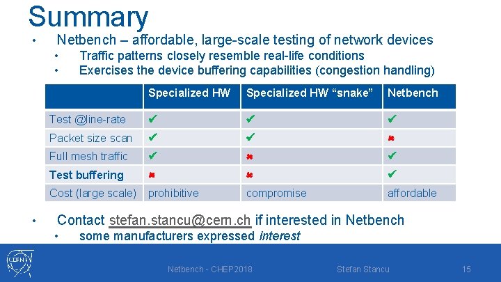 Summary • Netbench – affordable, large-scale testing of network devices • • • Traffic