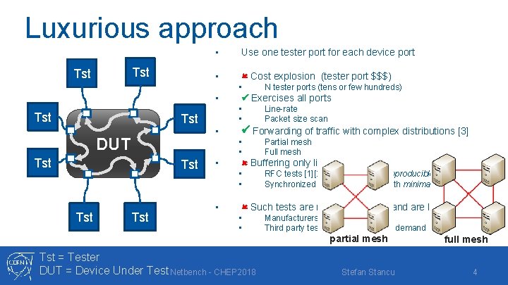 Luxurious approach • Tst • Use one tester port for each device port Cost