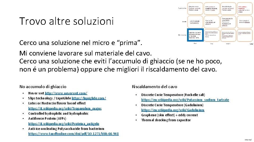 Trovo altre soluzioni Cerco una soluzione nel micro e “prima”. Mi conviene lavorare sul