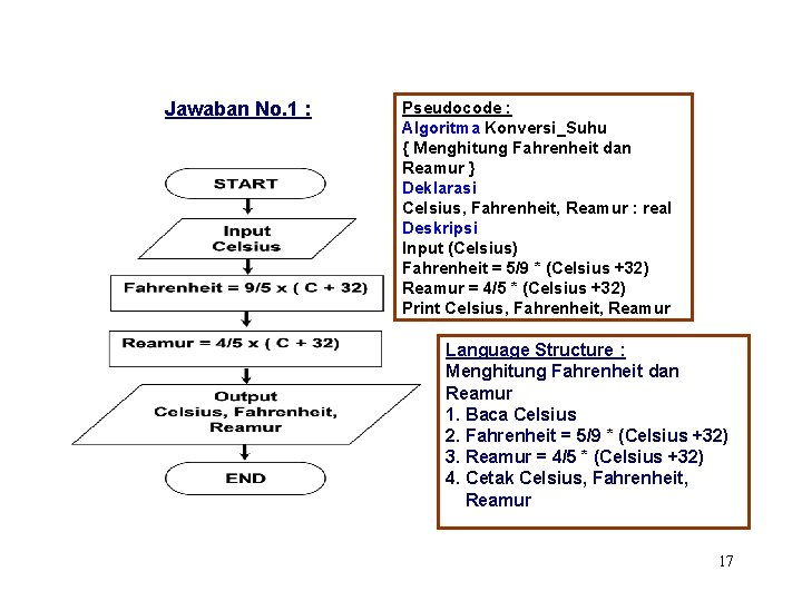 Jawaban No. 1 : Pseudocode : Algoritma Konversi_Suhu { Menghitung Fahrenheit dan Reamur }