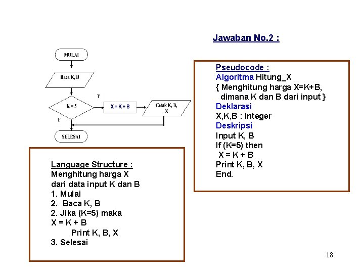 Jawaban No. 2 : Language Structure : Menghitung harga X dari data input K