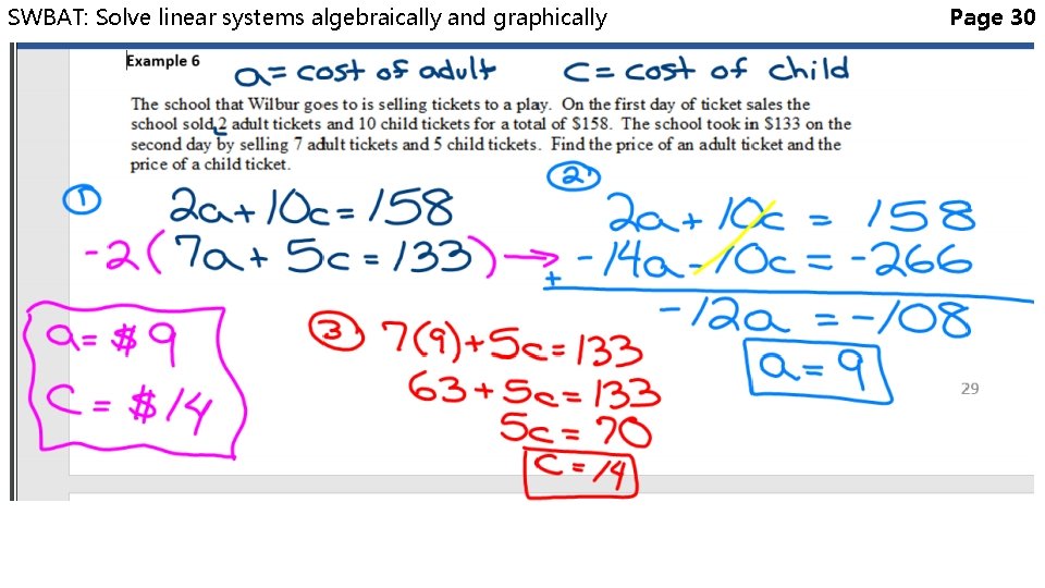 SWBAT: Solve linear systems algebraically and graphically Page 30 