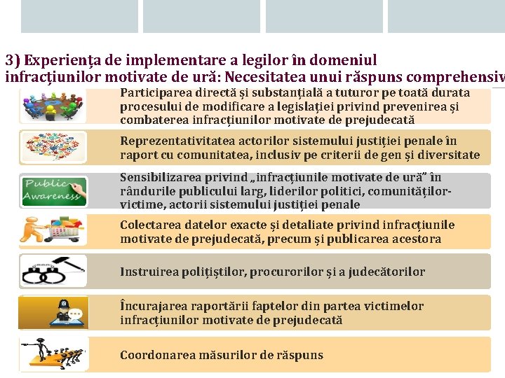 3) Experiența de implementare a legilor în domeniul infracțiunilor motivate de ură: Necesitatea unui