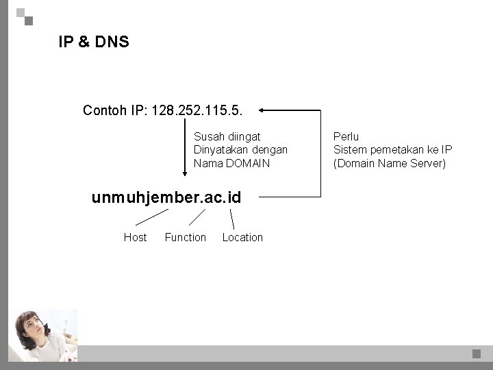 IP & DNS Contoh IP: 128. 252. 115. 5. Susah diingat Dinyatakan dengan Nama