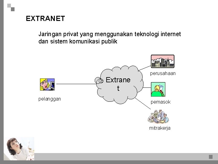 EXTRANET Jaringan privat yang menggunakan teknologi internet dan sistem komunikasi publik Extrane t pelanggan
