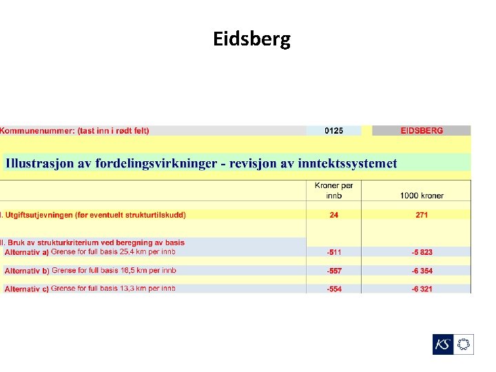 Eidsberg 