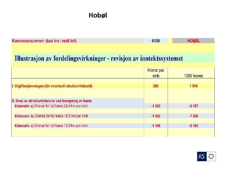 Hobøl 