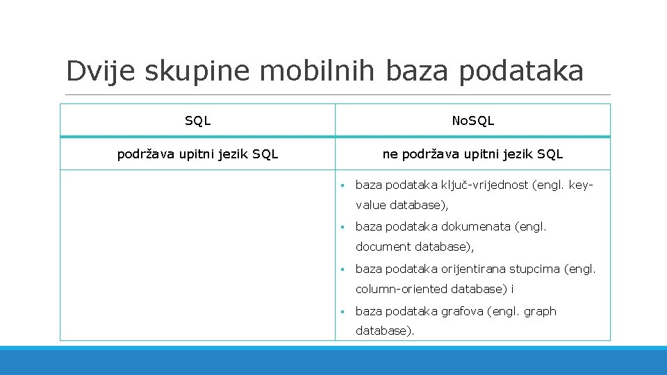 Dvije skupine mobilnih baza podataka SQL No. SQL podržava upitni jezik SQL ne podržava