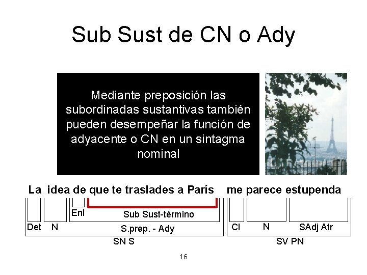 Sub Sust de CN o Ady Mediante preposición las subordinadas sustantivas también pueden desempeñar Sub Sust de CN o Ady Mediante preposición las subordinadas sustantivas también pueden desempeñar