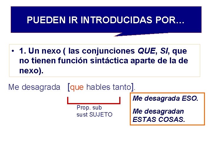 PUEDEN IR INTRODUCIDAS POR… • 1. Un nexo ( las conjunciones QUE, SI, que PUEDEN IR INTRODUCIDAS POR… • 1. Un nexo ( las conjunciones QUE, SI, que