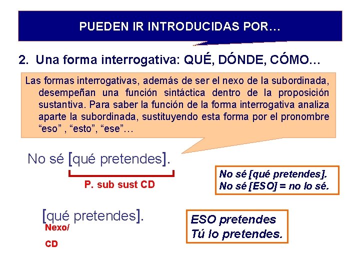 PUEDEN IR INTRODUCIDAS POR… 2. Una forma interrogativa: QUÉ, DÓNDE, CÓMO… Las formas interrogativas, PUEDEN IR INTRODUCIDAS POR… 2. Una forma interrogativa: QUÉ, DÓNDE, CÓMO… Las formas interrogativas,
