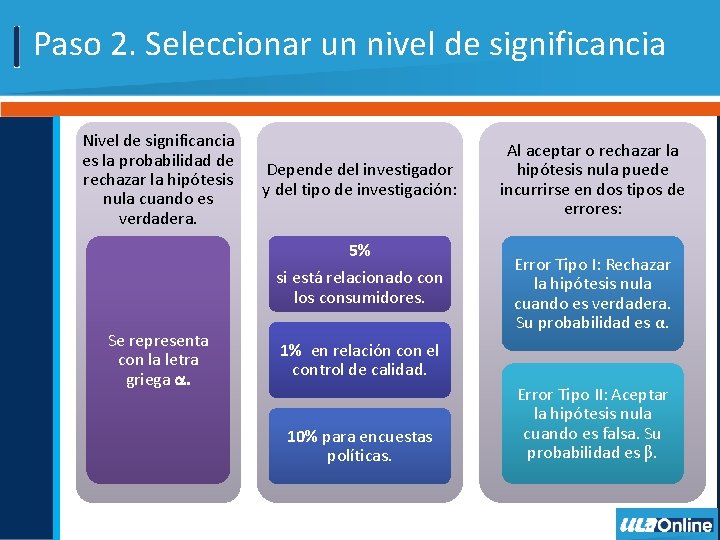 Paso 2. Seleccionar un nivel de significancia Nivel de significancia es la probabilidad de