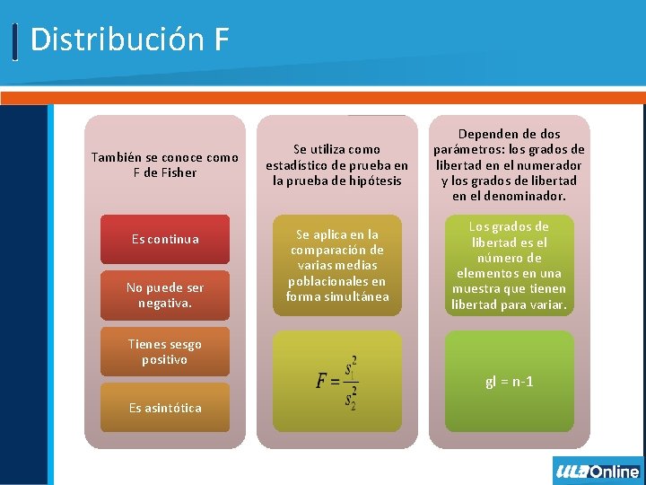 Distribución F También se conoce como F de Fisher Es continua No puede ser