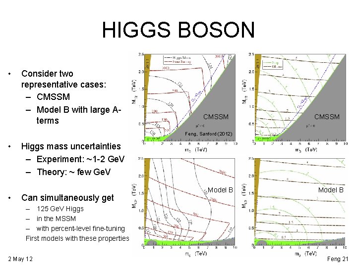 HIGGS BOSON • Consider two representative cases: – CMSSM – Model B with large