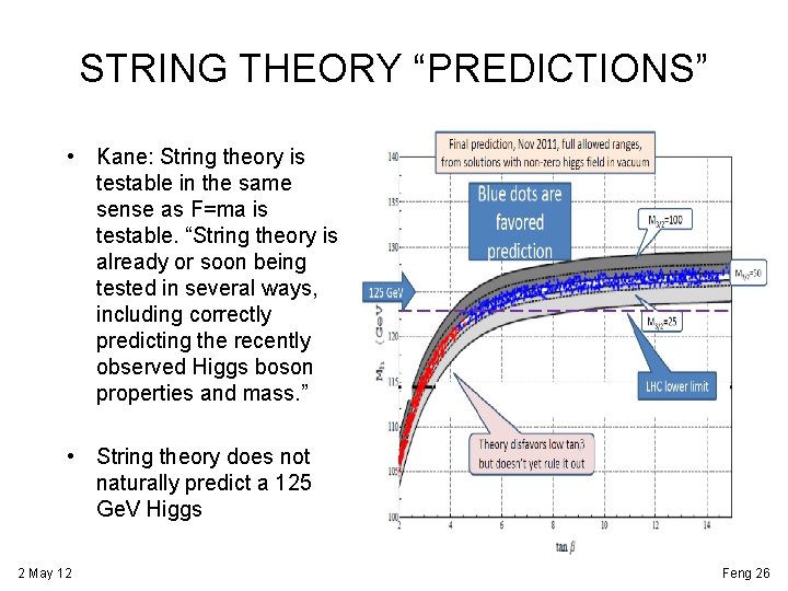 STRING THEORY “PREDICTIONS” • Kane: String theory is testable in the same sense as