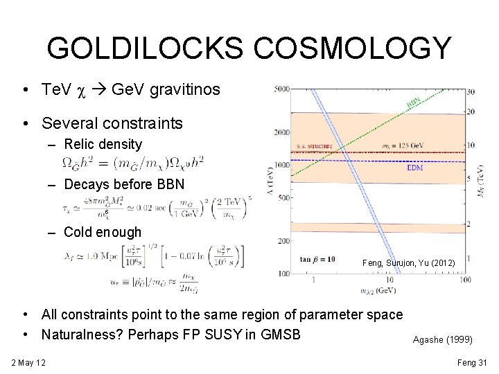 GOLDILOCKS COSMOLOGY • Te. V c Ge. V gravitinos • Several constraints – Relic