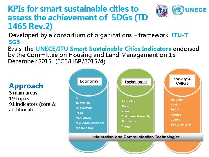 KPIs for smart sustainable cities to assess the achievement of SDGs (TD 1465 Rev.