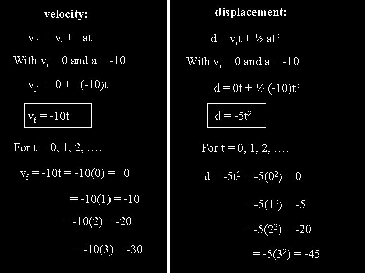 velocity: vf = vi + at With vi = 0 and a = -10