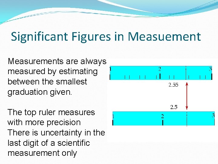 Significant Figures in Measuement Measurements are always measured by estimating between the smallest graduation