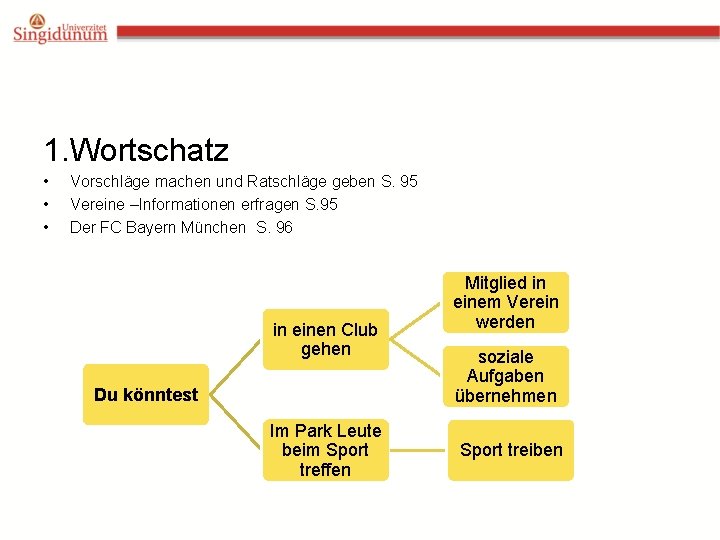 1. Wortschatz • • • Vorschläge machen und Ratschläge geben S. 95 Vereine –Informationen