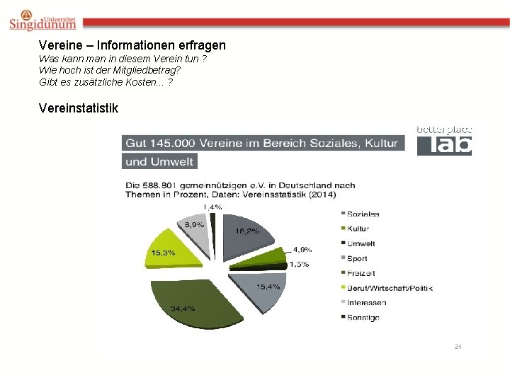 Vereine – Informationen erfragen Was kann man in diesem Verein tun ? Wie hoch