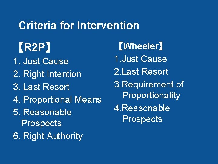 Criteria for Intervention 【R 2 P】 1. Just Cause 2. Right Intention 3. Last