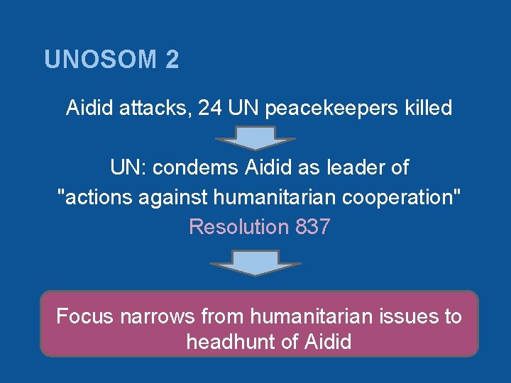 UNOSOM 2 Aidid attacks, 24 UN peacekeepers killed UN: condems Aidid as leader of