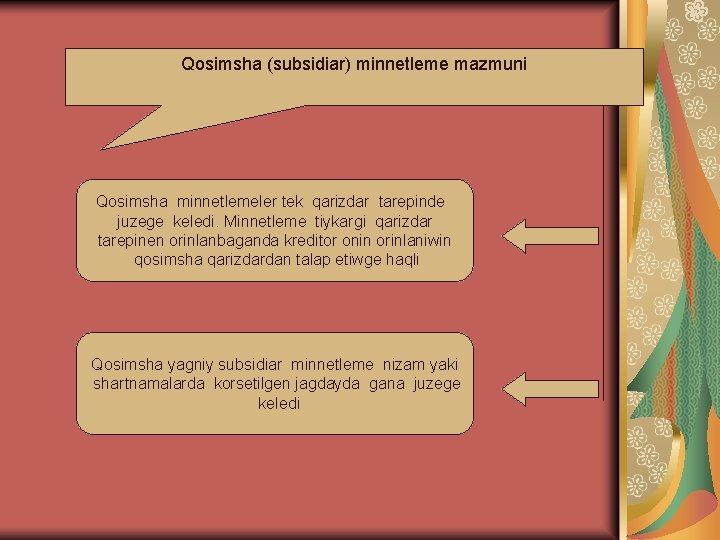 Qosimsha (subsidiar) minnetleme mazmuni Qosimsha minnetlemeler tek qarizdar tarepinde juzege keledi. Minnetleme tiykargi qarizdar