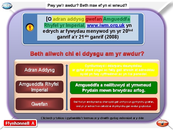 gadael Pwy yw’r awdur? Beth mae ef yn ei wneud? [O adran addysg gwefan