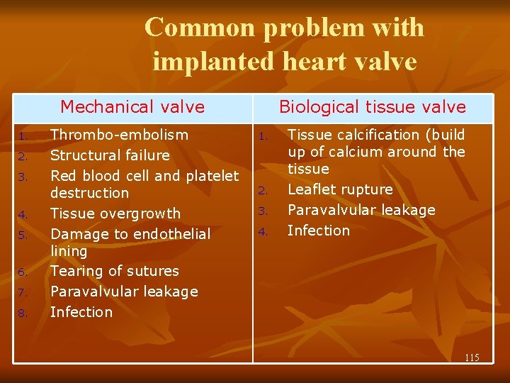 Common problem with implanted heart valve Mechanical valve 1. 2. 3. 4. 5. 6.