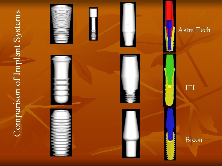 Comparison of Implant Systems Astra Tech. ITI Bicon 