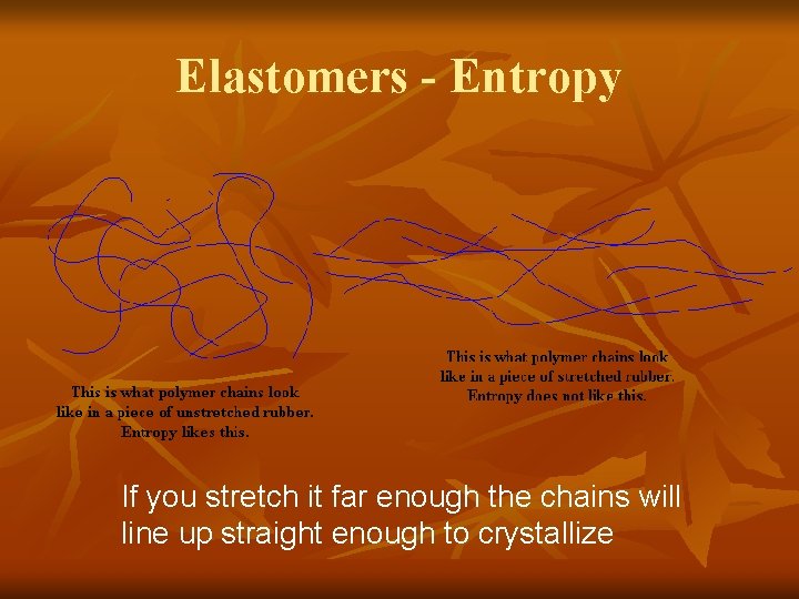 Elastomers - Entropy If you stretch it far enough the chains will line up