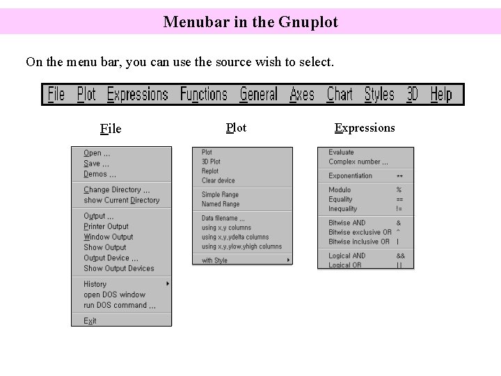 Basic Usage of Gnu Plot Hyun Hee Shim