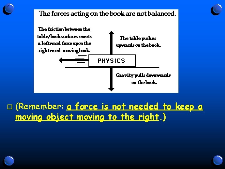 o (Remember: a force is not needed to keep a moving object moving to