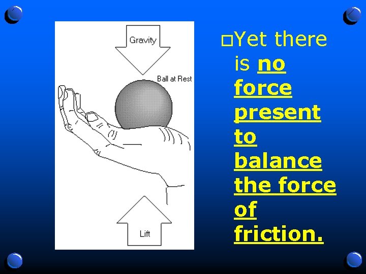 o. Yet there is no force present to balance the force of friction. 