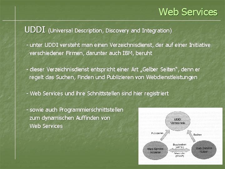 Web Services UDDI (Universal Description, Discovery and Integration) - unter UDDI versteht man einen